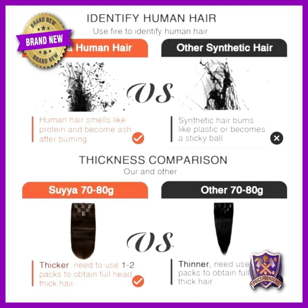 7-Piece Straight Remy Human Hair Clip-In Extensions, 16 Inch, 70G